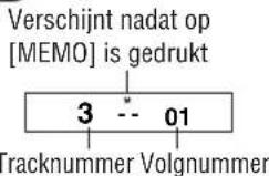 PANASONIC SLSX475 - Alleen de gewenste tracks afspelen (Geprogrammeerd afspelen) - 5