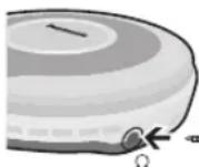PANASONIC SLSX475 - Anslutningar - 1