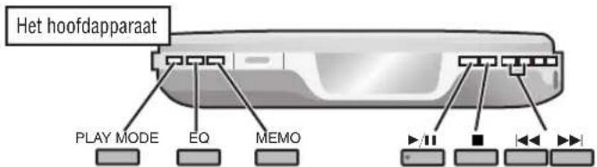 PANASONIC SLSX475 - Afspeelmodi - 1