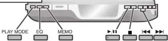 PANASONIC SLSX475 - Wiedergabebetriebsarten - 1