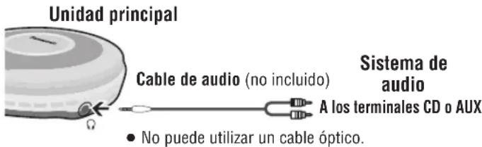 PANASONIC SLSX475 - Conexión a otro equipo - 1