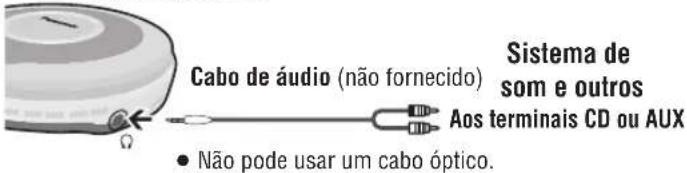 PANASONIC SLSX475 - Ligar a outro equipamento - 1