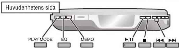 PANASONIC SLSX475 - Avspelningslägen - 1