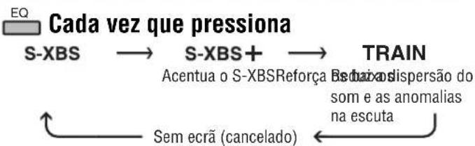 PANASONIC SLSX475 - Alterar a qualidade do som - 1