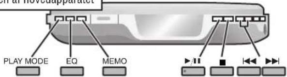 PANASONIC SLSX475 - ■Når man laver MP3-filer til afspilning i denne afspiller - 2