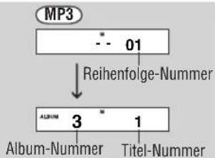 PANASONIC SLSX475 - Wiedergabe von ausgesuchten Titeln (Programmwiedergabe) - 3
