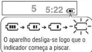 PANASONIC SLSX475 - Pilhas secas (não fornecidas) - 1