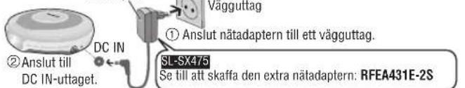 PANASONIC SLSX475 - Använda uppladdningsbara batterier (medföljer ej) Ladda batterierna först! - 4