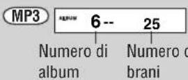 PANASONIC SLSX475 - Premere. - 2