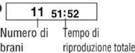 PANASONIC SLSX475 - Premere. - 1
