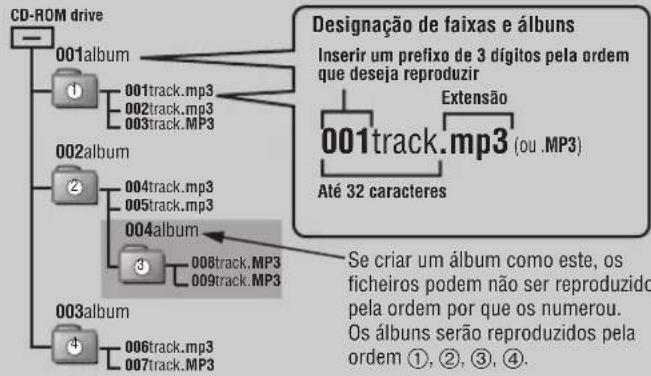 PANASONIC SLSX475 - ■Ao criar ficheiros MP3 para reprodução neste aparelho - 1