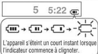 PANASONIC SLSX475 - (non fournies) - 5