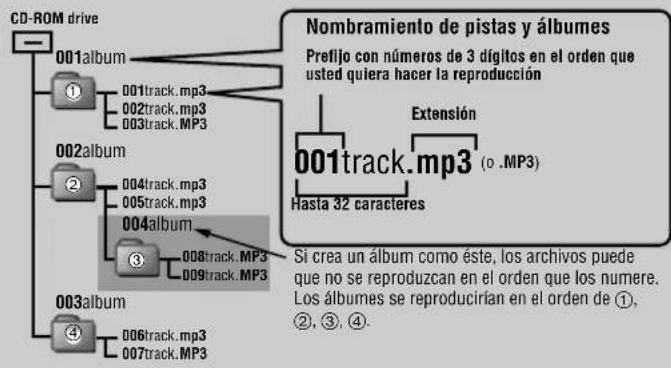 PANASONIC SLSX475 - ■Cuando se creen archivos MP3 para reproducirlos en este aparato - 1
