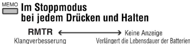 PANASONIC SLSX475 - Natürlicherer Klang (Digital Remaster) MP3 - 1