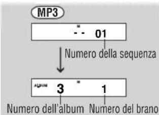PANASONIC SLSX475 - Per riprodurre solo i brani desiderati (Riproduzione programmata) - 6