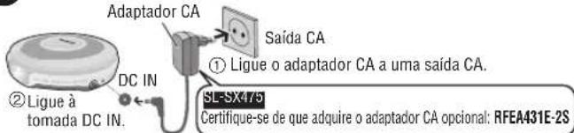 PANASONIC SLSX475 - Utilizar pilhas recarregáveis (não fornecidas) Carregue antes - 4