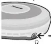 PANASONIC SLSX475 - Łączenie z innymi urządzeniami - 1
