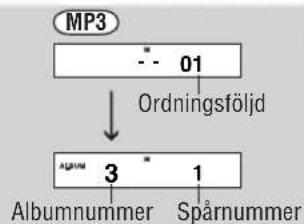 PANASONIC SLSX475 - Endast spela valda spår (Programmerad avspelning) - 3