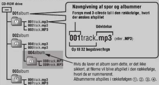 PANASONIC SLSX475 - ■Når man laver MP3-filer til afspilning i denne afspiller - 1