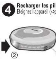 PANASONIC SLSV590 - Piles à anode sèche (non fournies) Adaptateur se - 5