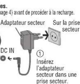 PANASONIC SLSV590 - Piles à anode sèche (non fournies) Adaptateur se - 7