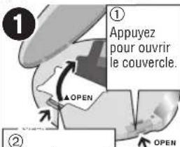 PANASONIC SLSV590 - Piles à anode sèche (non fournies) Adaptateur se - 2