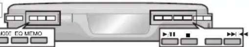 PANASONIC SLSV590 - Modes de lecture - 1