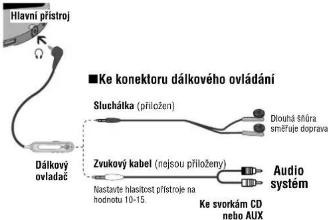PANASONIC SLCT720 - NEBEZPEČÍ! - 1