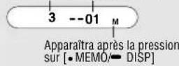 PANASONIC SLCT720 - Programmer les plages désirées uniquement (Lecture programmée) - 1