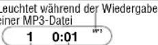 PANASONIC SLCT720 - Übersicht über die Bedienungselemente - 2