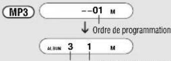 PANASONIC SLCT720 - Programmer les plages désirées uniquement (Lecture programmée) - 2