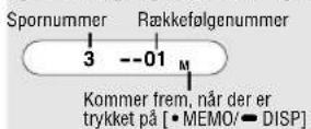 PANASONIC SLCT720 - Programmering af udelukkende ønskede spor (Programafspilning) - 1