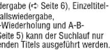 PANASONIC SLCT720 - Übersicht über die Bedienungselemente - 9