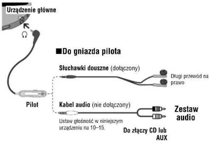 PANASONIC SLCT720 - UWAGA! - 1