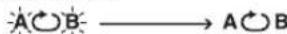 PANASONIC SLCT720 - Valg af AB-afsnittet - 1