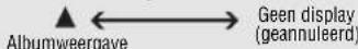PANASONIC SLCT720 - Alleen de tracks van een gekozen album weergeven (Albumweergave) MP3 - 1