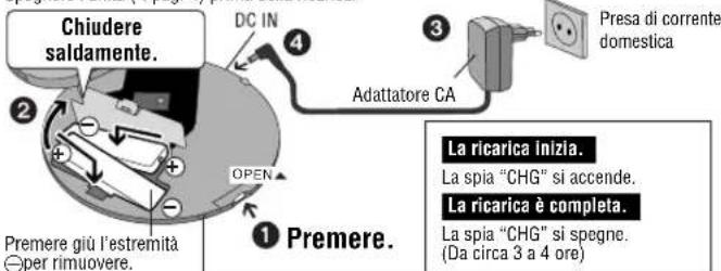 PANASONIC SLCT720 - Batterie ricaricabili Caricare prima dell'uso iniziale. - 1