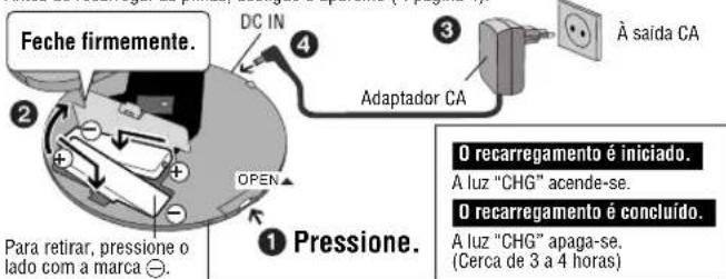 PANASONIC SLCT720 - Pilhas recarregáveis Carregue antes da primeira utilização - 1