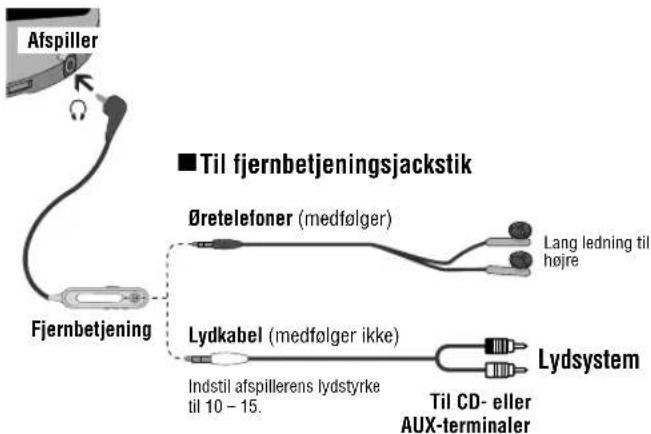 PANASONIC SLCT720 - BEMÆRK! - 1