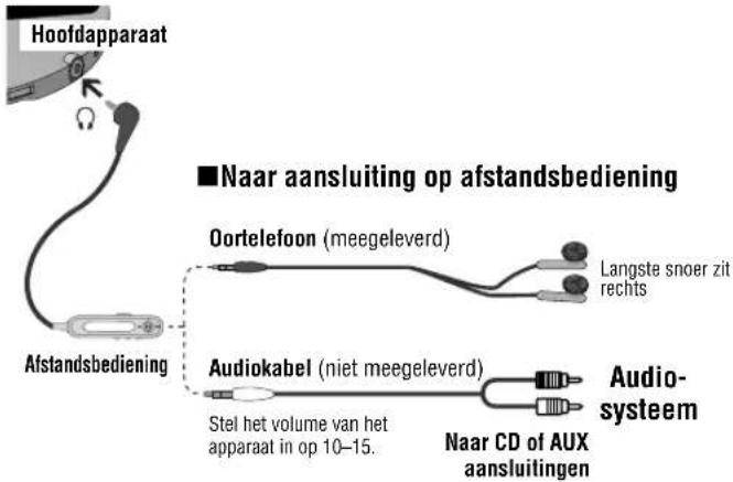 PANASONIC SLCT720 - WAARSCHUWING! - 3