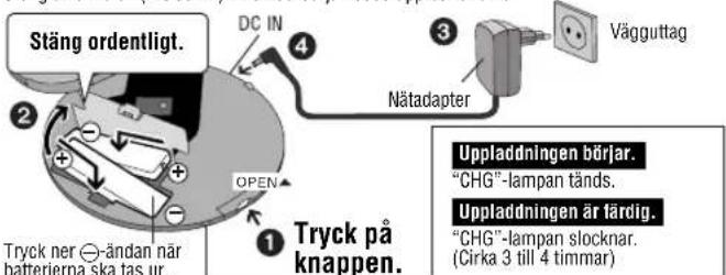 PANASONIC SLCT720 - Uppladdningsbara batterier - 1