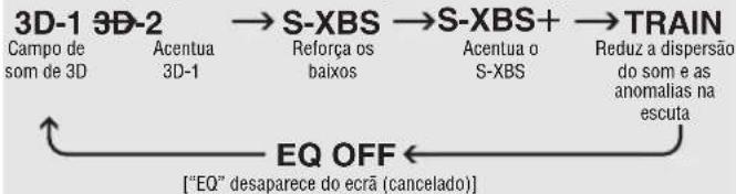 PANASONIC SLCT720 - Mudar a qualidade do som - 1