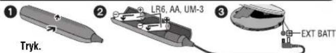 PANASONIC SLCT720 - Tørbatterier (medfølger ikke) - 1