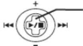 PANASONIC SLCT720 - Adaptador de CA (incluido) - 5