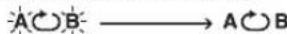 PANASONIC SLCT720 - ■Specifikace AB segmentu - 1