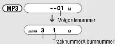 PANASONIC SLCT720 - Alleen de gewenste tracks programmeren (Geprogrammeerde weergave) - 2