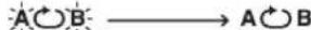 PANASONIC SLCT720 - ■ Especificar o segmento AB - 1