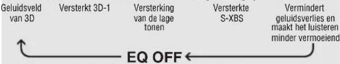 PANASONIC SLCT720 - De geluidskwaliteit veranderen - 1