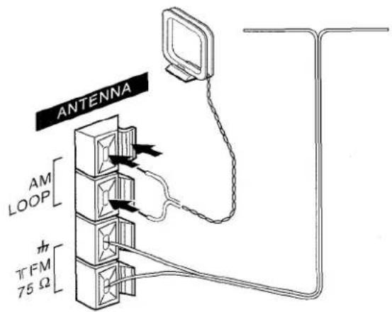 AIWA CXNMT70 - Conecte las antennas suministradas. - 1