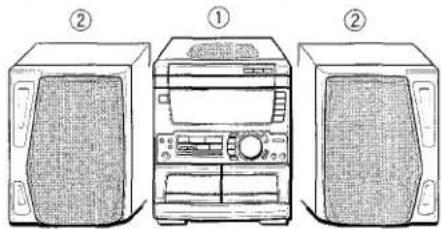 AIWA CXNMT70 - INSTALLACION - 1